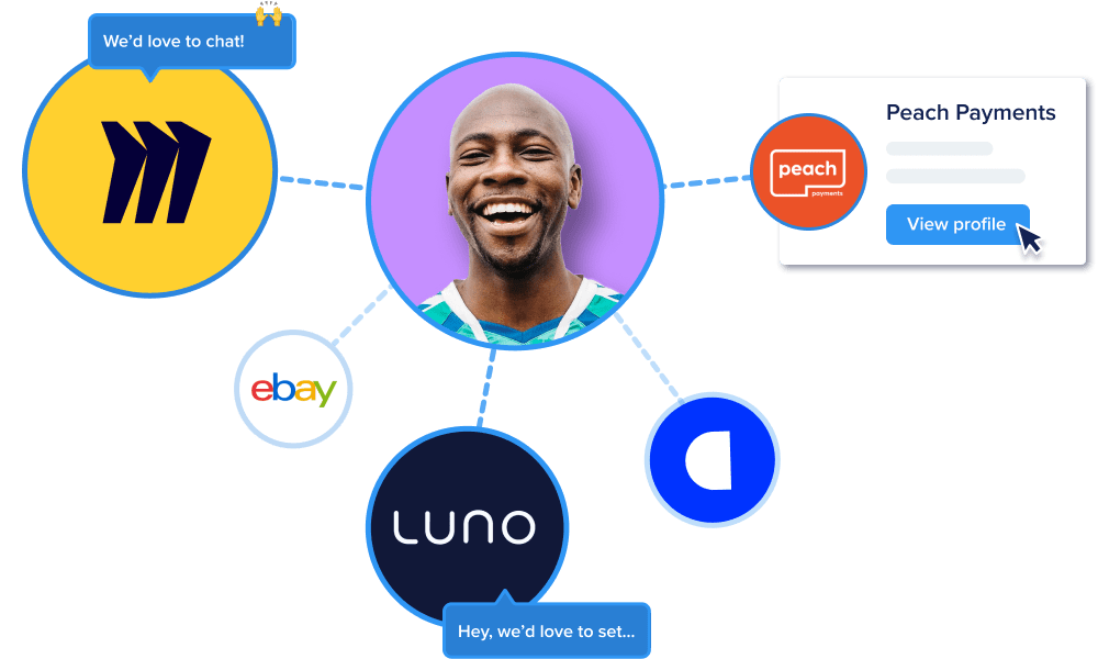 picture with companies connected with a person